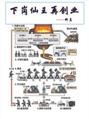 下崗仙王再創業